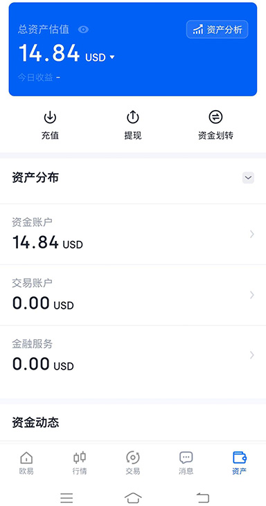 现货费率详情